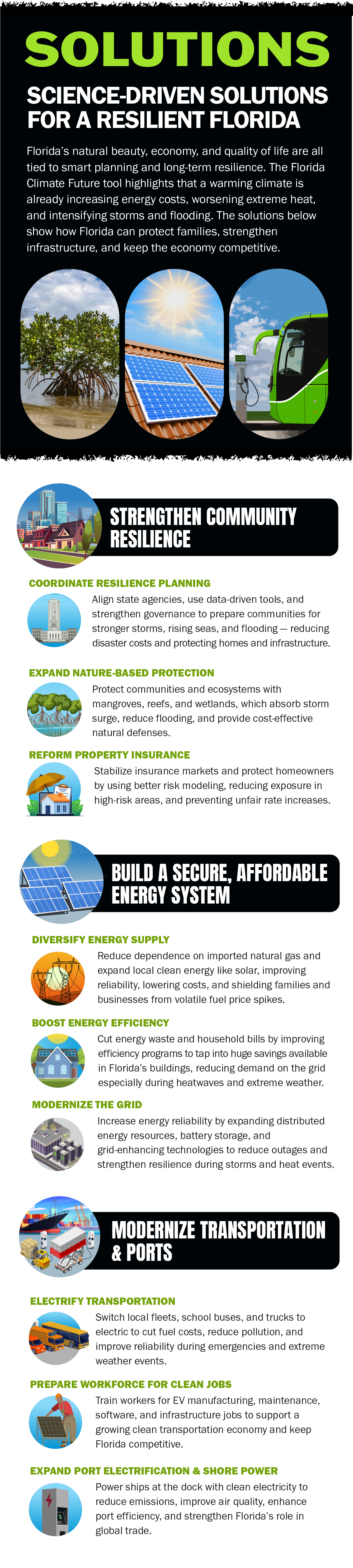 A page about solutions to Florida's climate future